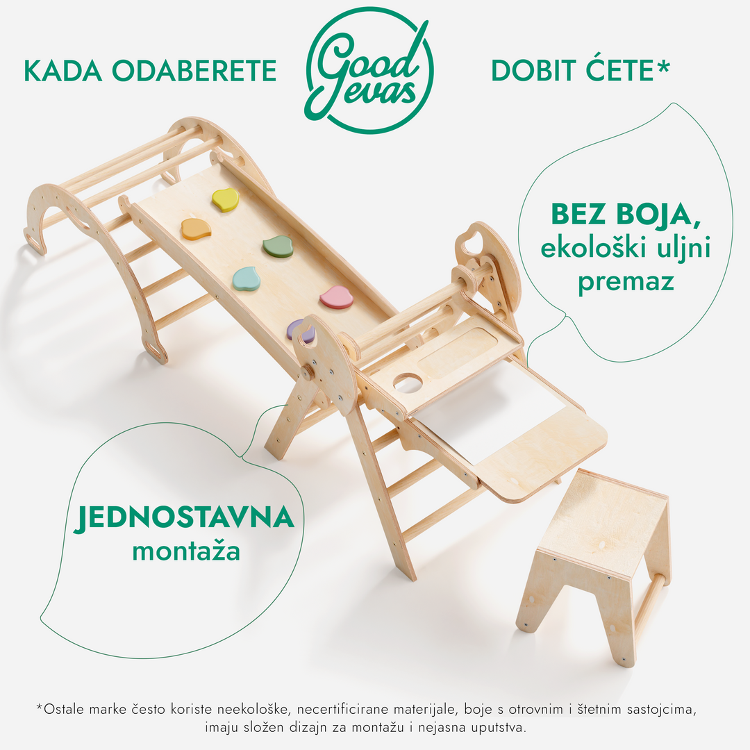 5-u-1 Montessori set za penjanje: trokutaste ljestve + luk za penjanje + daska za spuštanje + jastuk + Umjetnički dodatak (1 – 3 god.)