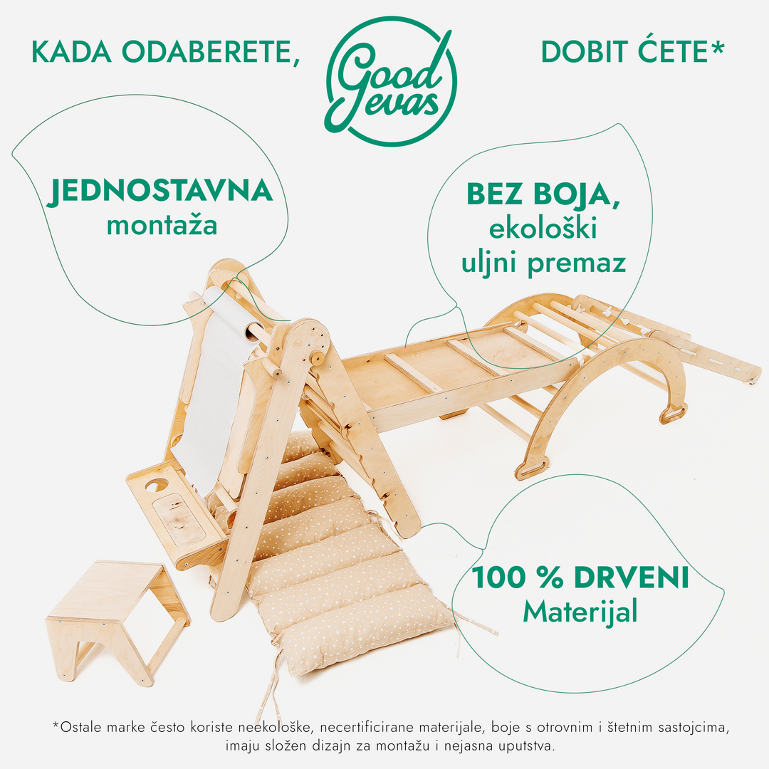 6-u-1 Montessori set za penjanje: Trokutaste ljestve + Luk/Klackalica + daska za spuštanje / Rampa + Mreža + Jastuk + Umjetnički dodatak