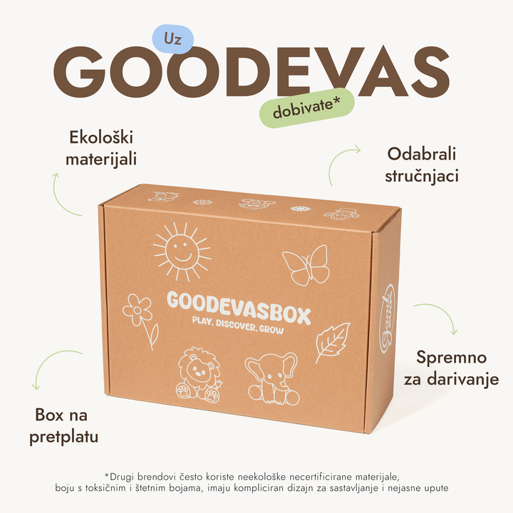 Ljetni set igračaka za djecu (1–2 godine) — GoodevasBox