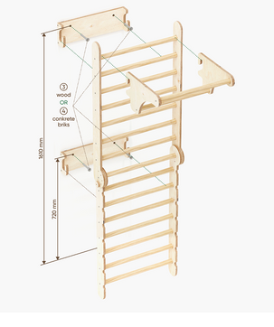 Dodatak za gimnastiku