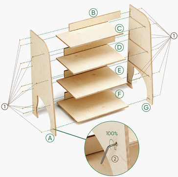 Dječja polica za knjige i igračke – velika