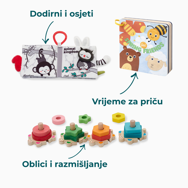 Godišnja pretplata na setove za igru (1–2 godine) — 4 seta godišnje — GoodevasBox